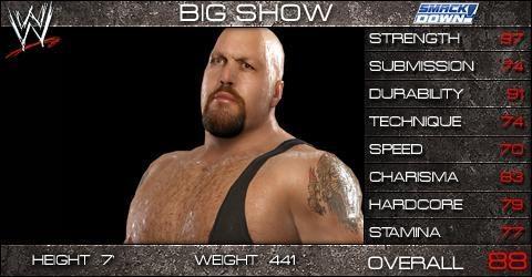 Big Show - SVR 2009 Roster Profile Countdown Big Show - SVR 2009 Roster Profile Countdown