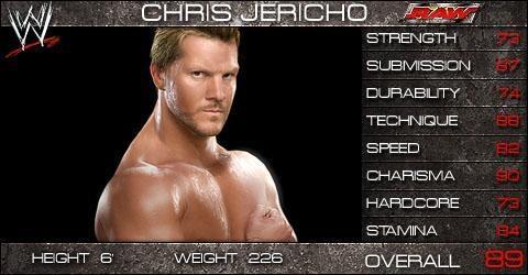 Chris Jericho (Trunks) - SVR 2009 Roster Profile Countdown