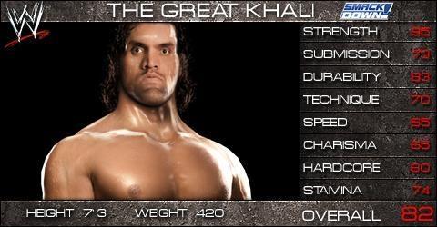 The Great Khali - WWE SmackDown vs. Raw 2009 Roster