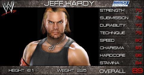 Jeff Hardy - SVR 2009 Roster Profile Countdown Jeff Hardy - SVR 2009 Roster Profile Countdown