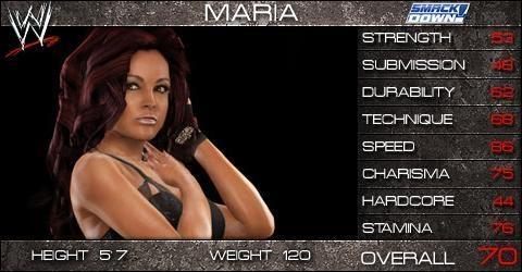 Maria - WWE SmackDown vs. Raw 2009 Roster Maria - WWE SmackDown vs. Raw 2009 Roster