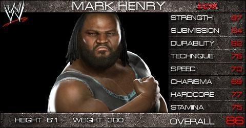 Mark Henry - WWE SmackDown vs. Raw 2009 Roster Mark Henry - WWE SmackDown vs. Raw 2009 Roster