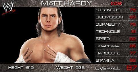 Matt Hardy - WWE SmackDown vs. Raw 2009 Roster