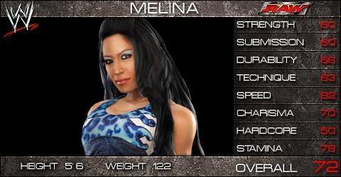 Melina - WWE SmackDown vs. Raw 2009 Roster