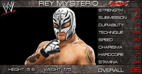 Rey Mysterio (2008) - SVR 2009 Roster Profile Countdown Rey Mysterio (2008) - SVR 2009 Roster Profile Countdown