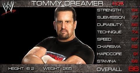 Tommy Dreamer - SVR 2009 Roster Profile Countdown
