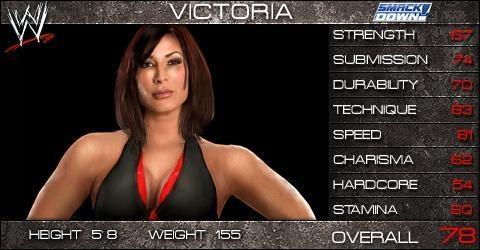 Victoria - SVR 2009 Roster Profile Countdown