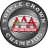 AAA Triple Crown Champion