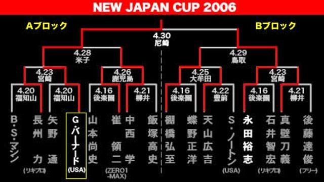 NJPW New Japan Cup 2006 Finals - NJPW PPV Results NJPW New Japan Cup 2006 Finals - NJPW PPV Results