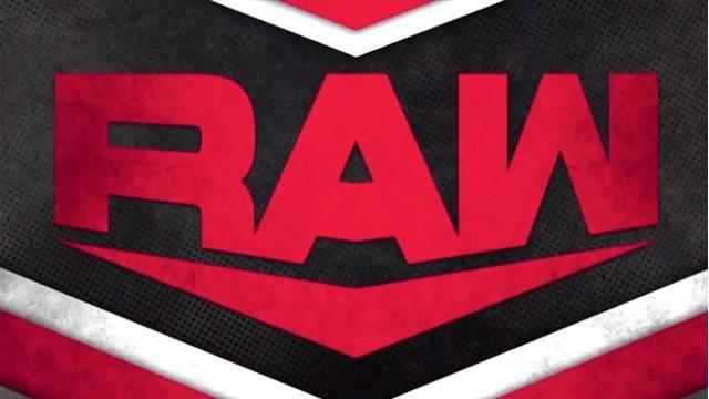 Raw 2020 - Results List