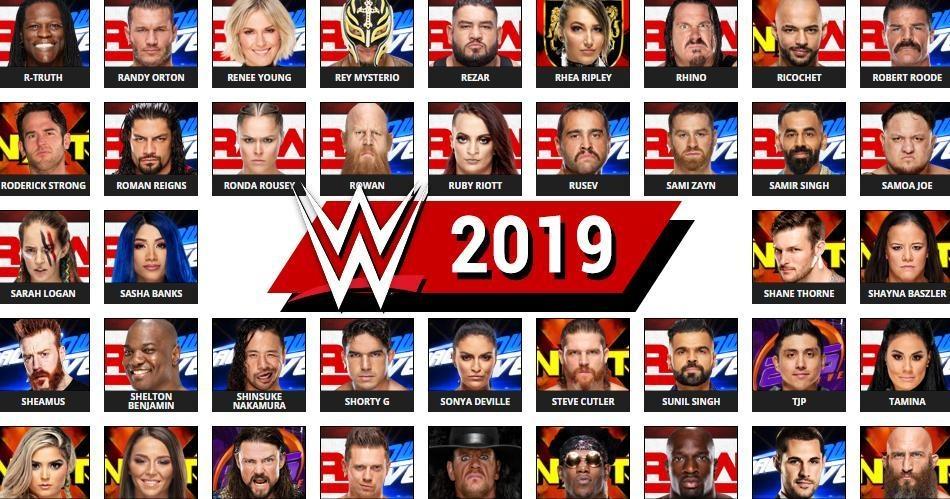 WWE 2K22 Roster : r/Wrasslin