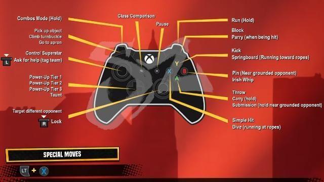 All WWE 2K Battlegrounds Controls: Full Pad Control Scheme for PS4 & Xbox One