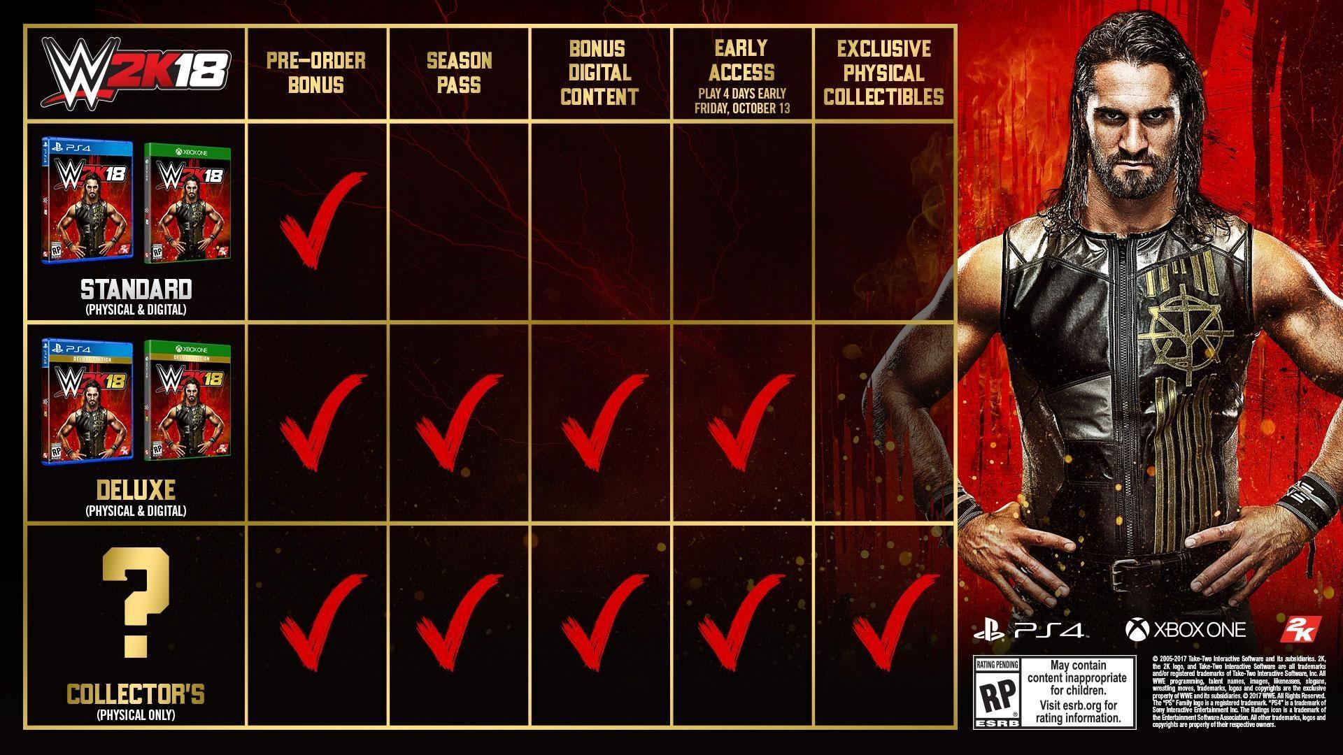 WWE 2K18 Editions Infographic - Standard Deluxe Collectors