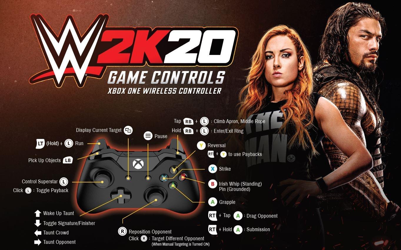 WWE 2K20 Xbox One Basic Controls Infographic.