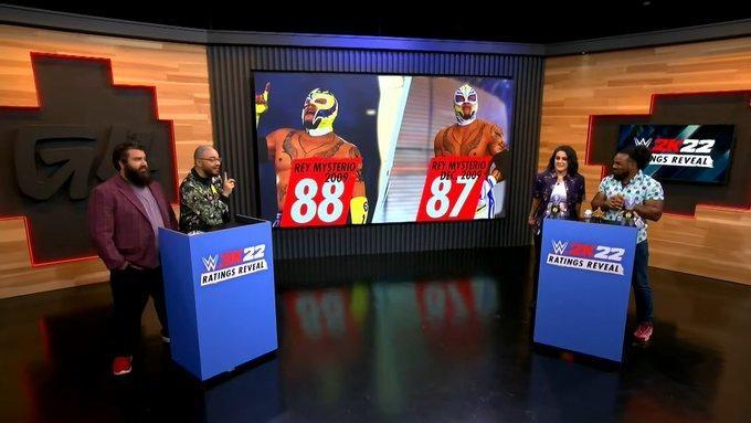 WWE 2K22 Ratings Reveal