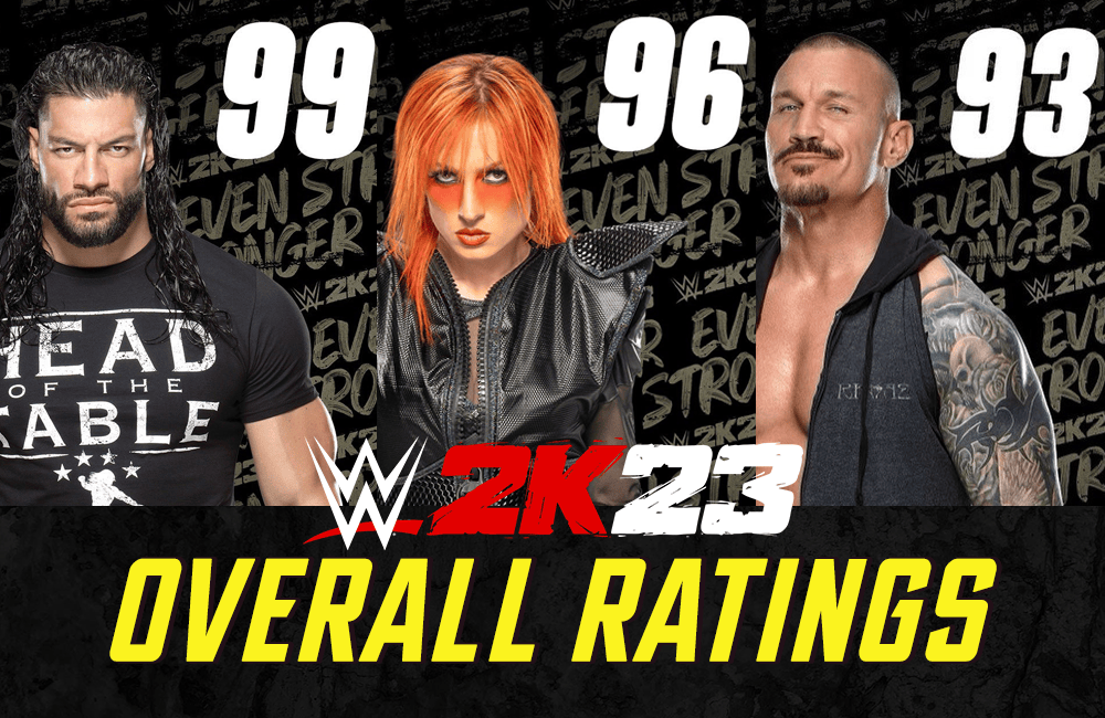 WWE 2K22 Roster: Full list of every superstar including DLC and