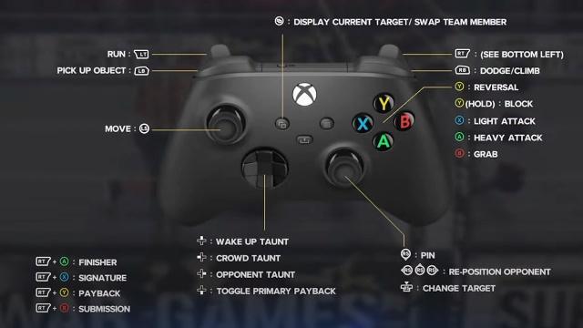 WWE 2K22 Controls (PS5, PS4 & Xbox), How To Reverse & Perform All