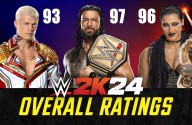 Wwe 2k24 best overall ratings list ranked 2