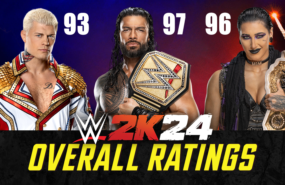 WWE 2K24 Overall Ratings List: All Superstars Ranked by Best