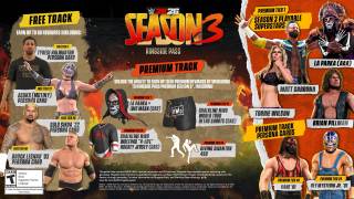 WWE 2K26 Ringside Pass #3: All Unlockables & Rewards List