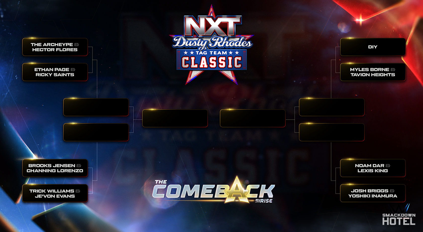 wwe 2k26 myrise guide dusty classic